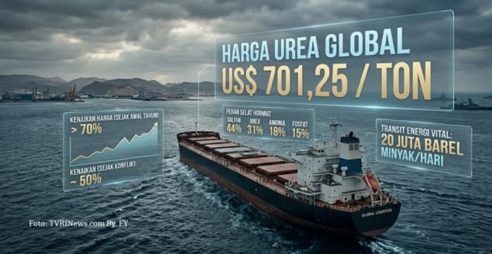 Konflik Hormuz Picu Lonjakan Harga Urea Global